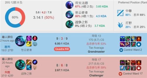 玩极限操作 玩极限操作